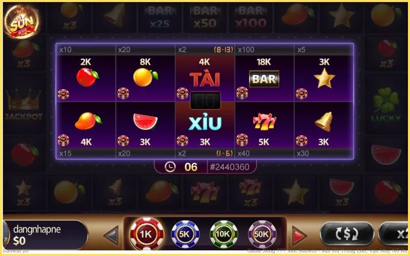 Các biểu tượng Xèng 777 Slot tại Sunwin